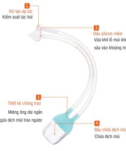Dụng cụ hút mũi cho bé Xierbao, dụng cụ hút mũi bằng miệng