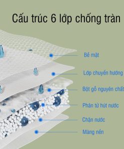 Miếng lót thấm hút sữa 100 miếng, tấm lót thấm sữa khô ráo gấp 20 lần