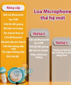 Loa kèm mic, loa đeo hông megaphone, loa mc kèm mic cho trẻ em