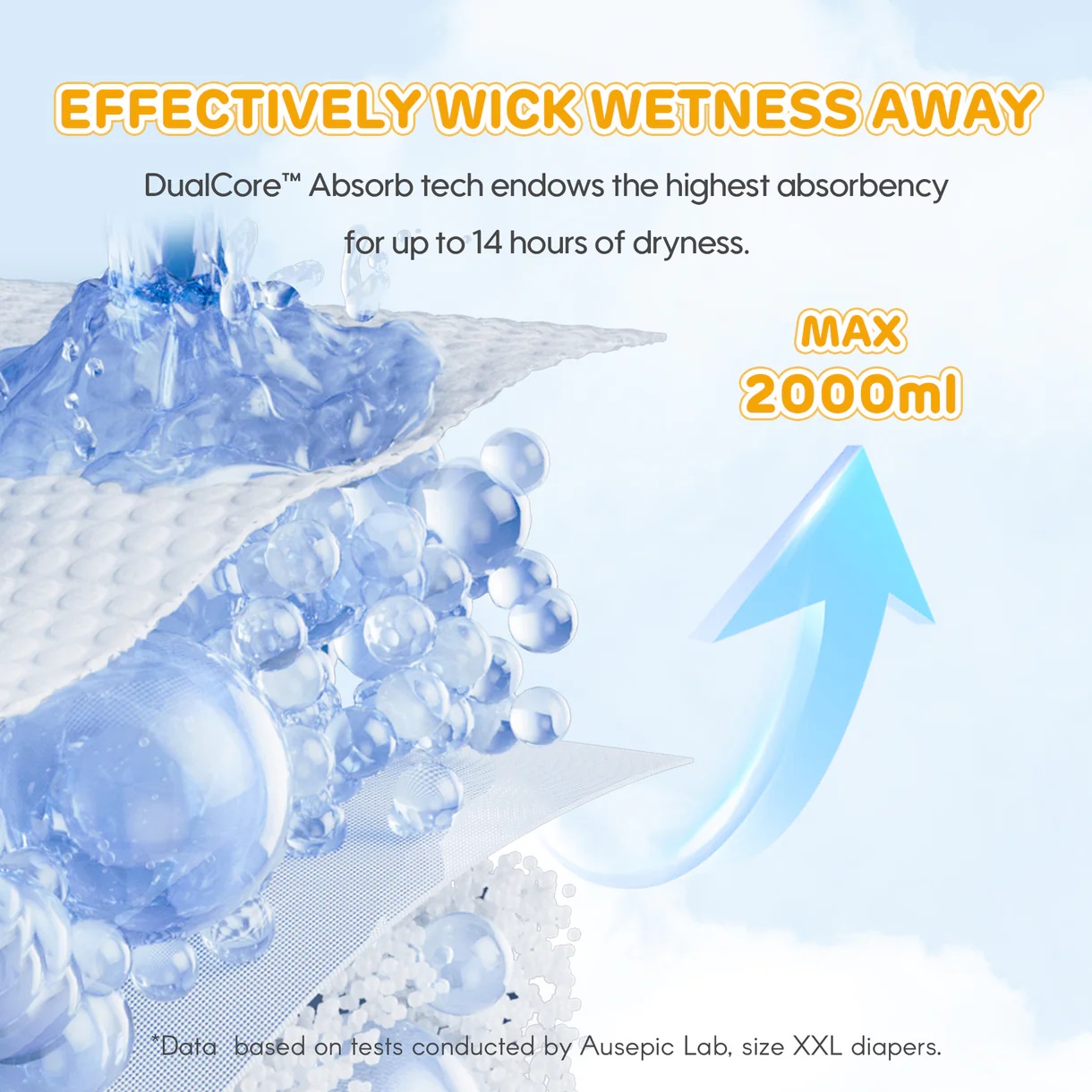 bỉm aiwibi ban đêm giúp thấm hút 2000ml, làm khô trong 10s