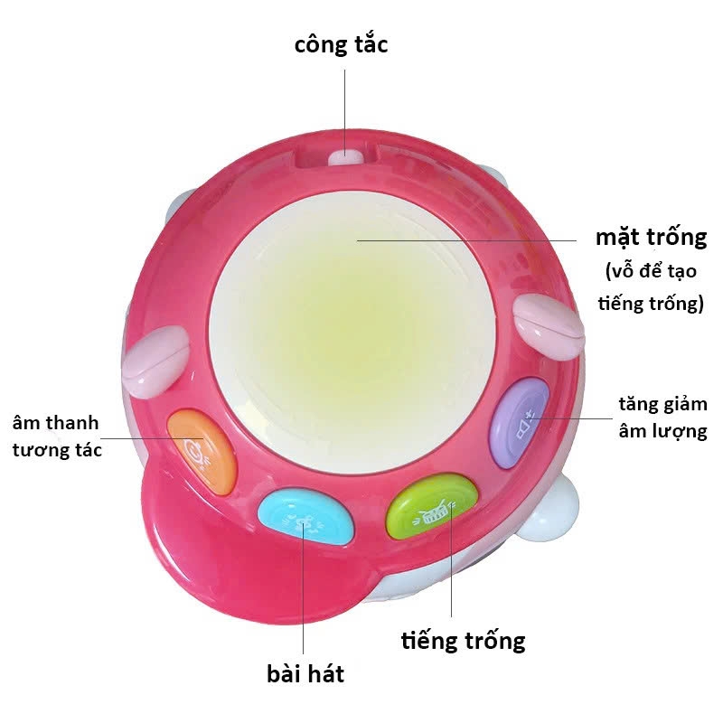 lật đật có nhạc, lật đật chó kèm loa (7) Lật đật phát nhạc kiêm trống cảm ứng