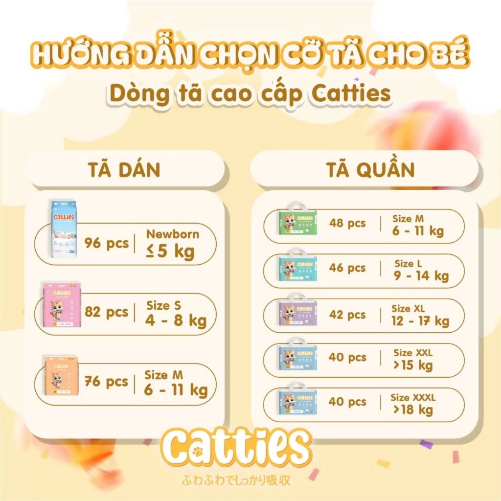 bảng size bỉm catties
