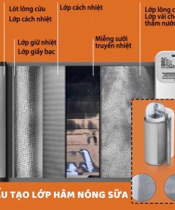 Thông tin sản xuất, cấu trúc của túi ủ bình sữa tích điện