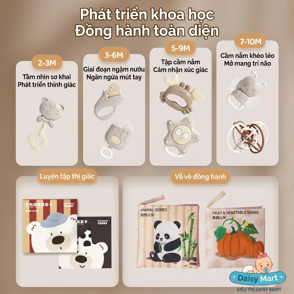 hộp quà tặng thôi nôi, đầy tháng dành cho trẻ sơ sinh từ 0 - 1 tuổi, ngôn ngữ tiếng anh (12) Set quà tặng đầy tháng dành cho trẻ sơ sinh với đầy đủ các đồ chơi cần thiết cho trẻ