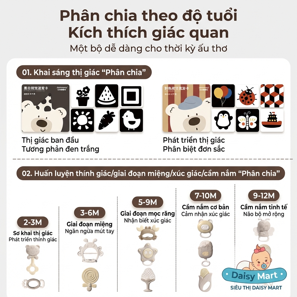 hộp quà tặng đồ chơi dành cho trẻ em từ 0 tháng đến 1 tuổi